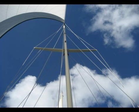 full sails and blue skies